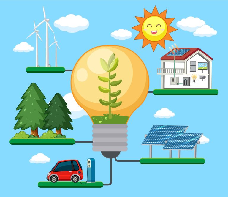 Top 10 Solar Products to Transform Your Home